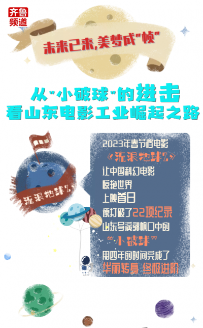 未来已来，美梦成“帧”