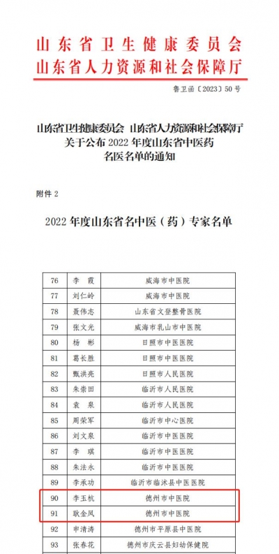 恭喜！德州市中医院李玉杭、耿金凤获“山东省名中医（药）专家”称号