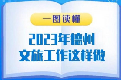 德报读图｜2023年德州文旅工作这样做