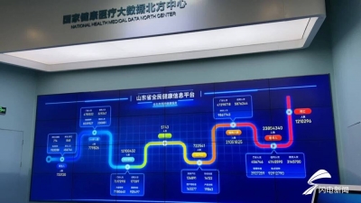 济南激活产业新动能 全速奔跑在高质量发展之路上