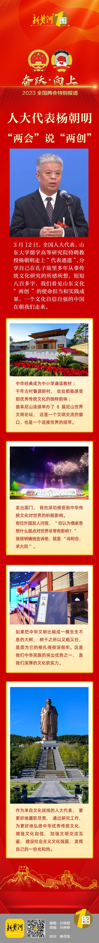 新黄河一图 | 文化自信自强，杨朝明走上代表通道这样说“两创”