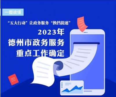 一图读懂｜2023年全市政务服务重点工作确定