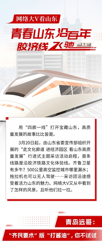 网络大V看山东丨青春山东沿百年胶济线飞驰