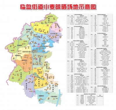 机关大院、园区空地……临盘街道发布的“晒粮地图”暖心又便民！
