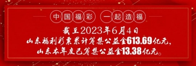 【快乐8派奖】福彩“快乐8”，你会选了吗？