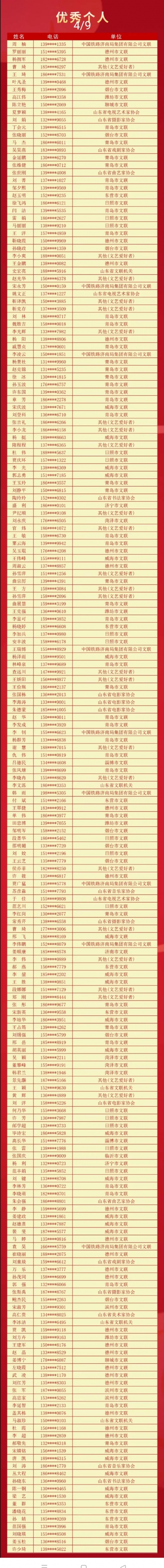 全省文联系统党的二十大精神知识竞赛，德州24人跻身全省200人先进名单