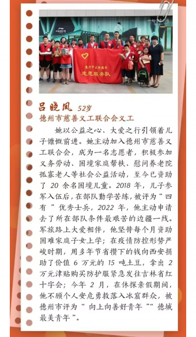 大德之州 大爱之城 |山东省第十三届“十佳兵妈妈”名单公布   德州吕晓凤榜上有名
