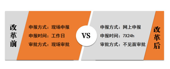 不见面审批！齐河县道路运输证核发审批实现全流程电子化