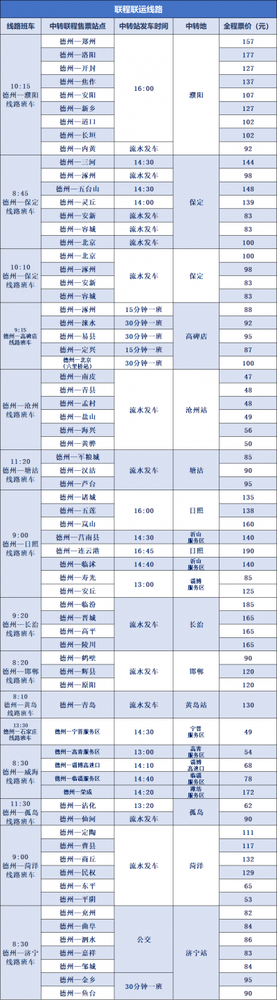 无缝换乘  一票通行 | 德州汽车总站推行联程联运