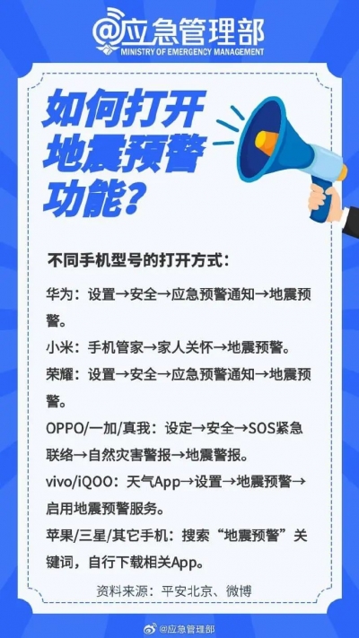 山东地震为何震感传得这么远？如何开启手机地震预警功能？