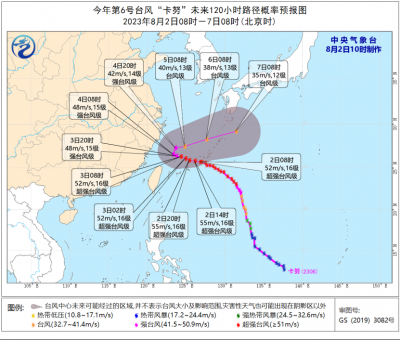 德州市气象台：预计台风“卡努”对我市基本无影响