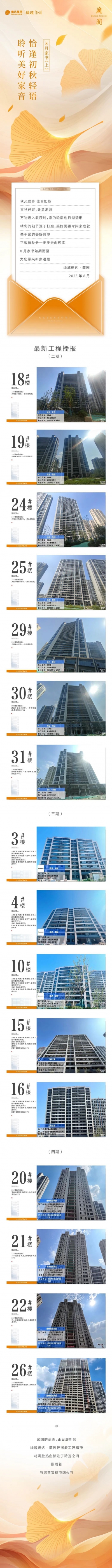 绿城德达·蘭园最新工程进度来了！