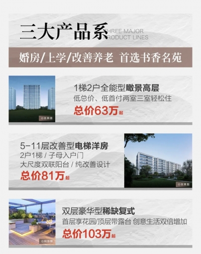 书香名苑推出瞰景高层、电梯洋房、稀缺复式三大产品系