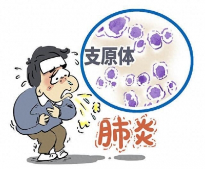 中医支招：儿童支原体感染的治疗及日常调护