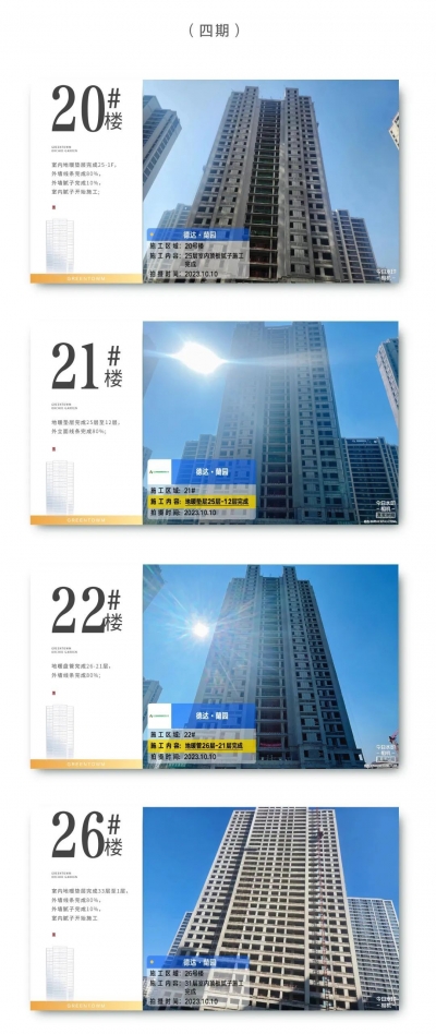 绿城德达蘭园 | 共同见证工程进度