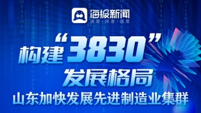 长图｜构建“3830”发展格局 山东加快发展先进制造业集群