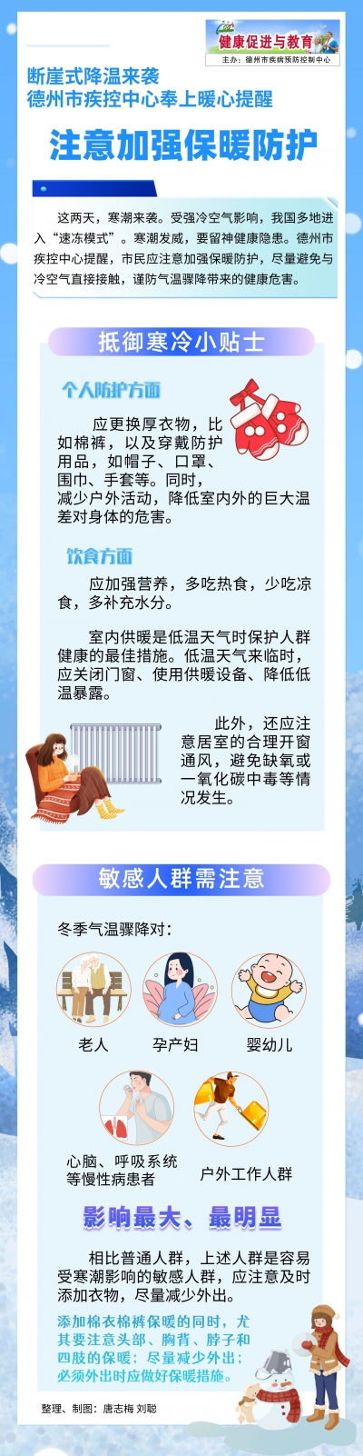 一图读懂 | 寒潮来袭，德州市疾控中心提醒：注意加强保暖防护