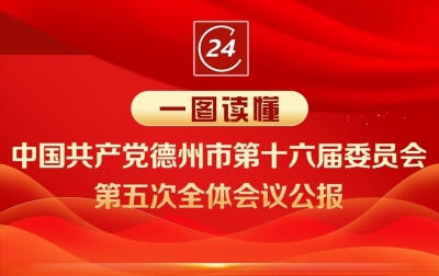 一图读懂｜中国共产党德州市第十六届委员会第五次全体会议公报
