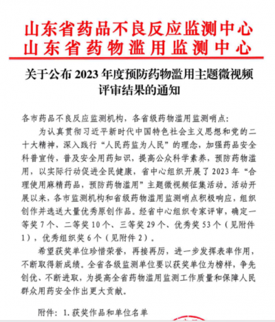 喜报！德州市第二人民医院在山东省2023年预防药物滥用微视频征集活动中荣获二等奖