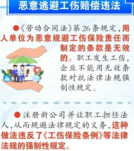 企业“另起炉灶”逃避工伤赔偿——陵城法官火眼金睛识骗局