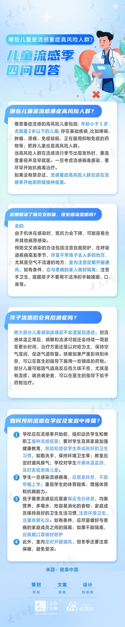 长图丨儿童流感季四问四答