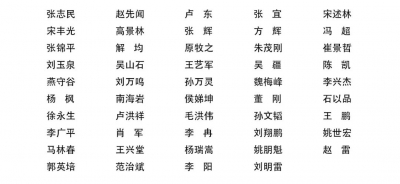 本周末开展！中国艺术名家金石书画巡回展来德州啦