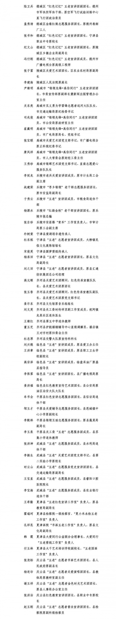 55人上榜！德州市第二届五老模范名单公布