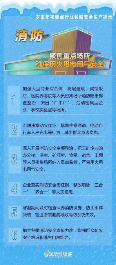年后开工，重点行业领域这份安全生产提示请收好！
