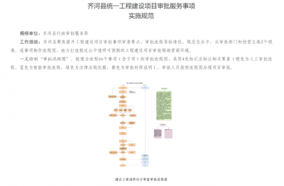 喜报！“齐河县统一工程建设项目审批服务事项实施规范”经验做法在全省推广！