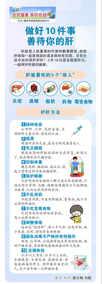 做好10件事 善待你的肝 