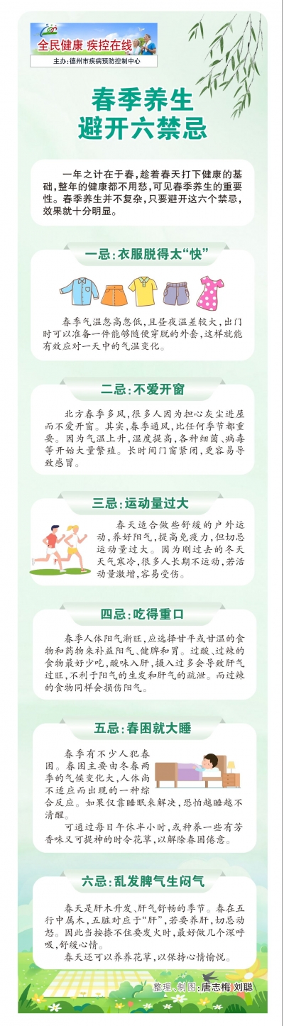 一图读懂 | 春季养生 避开“六禁忌”