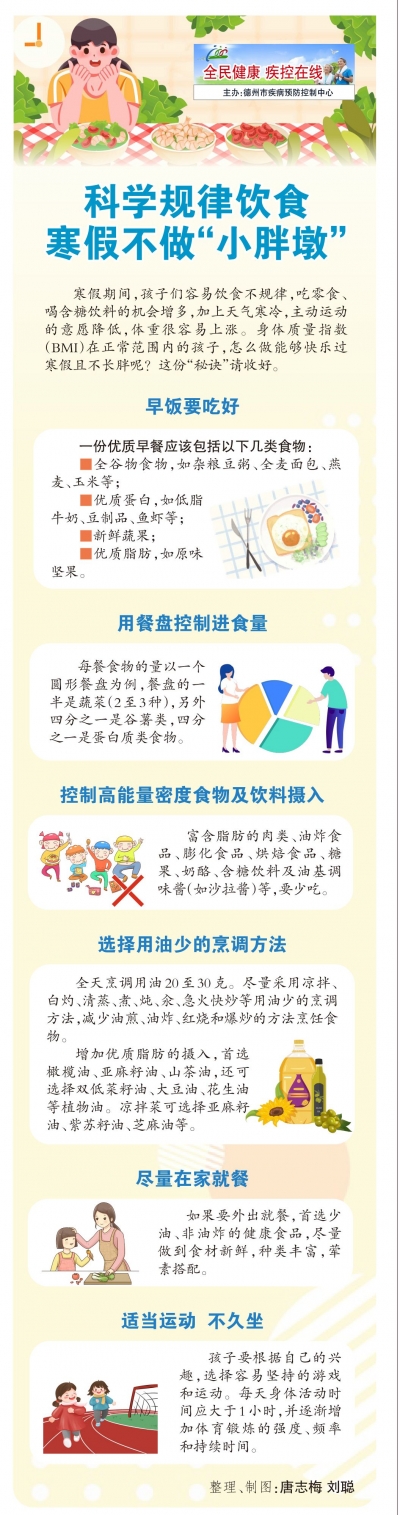 一图读懂 | 寒假应如何科学规律饮食