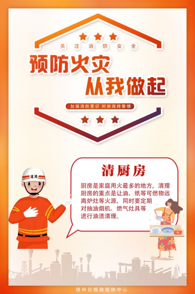 海报 | 预防火灾 从我做起：清厨房