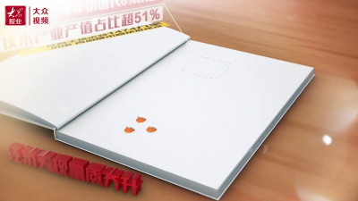 150秒动画看山东高质量发展