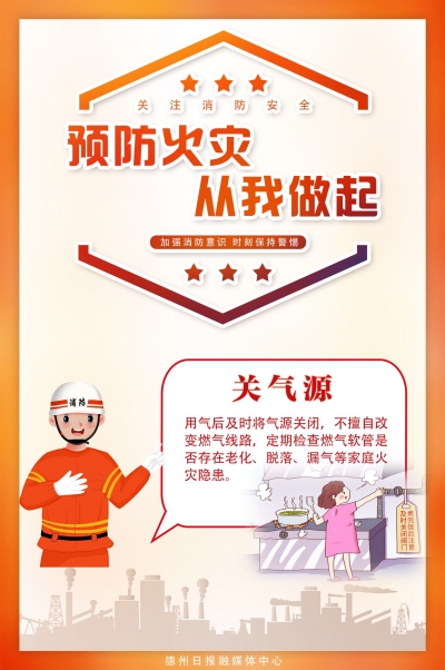 海报 | 预防火灾 从我做起：关气源