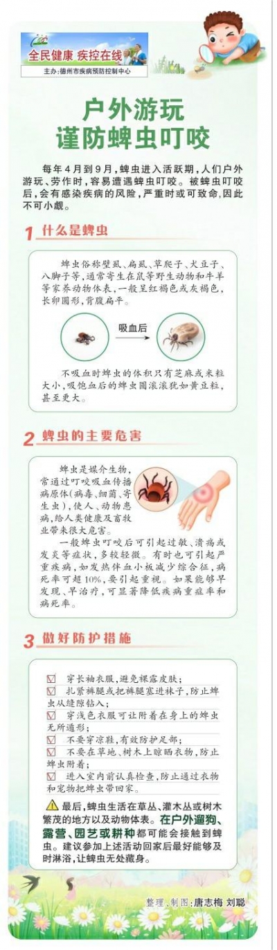一图读懂 | 户外游玩 谨防蜱虫叮咬