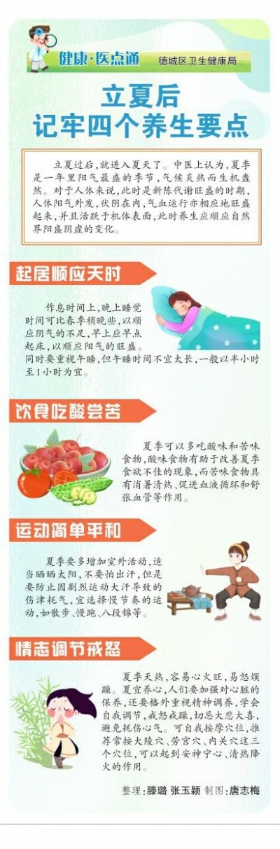 一图读懂 | 立夏后 记牢四个养生要点