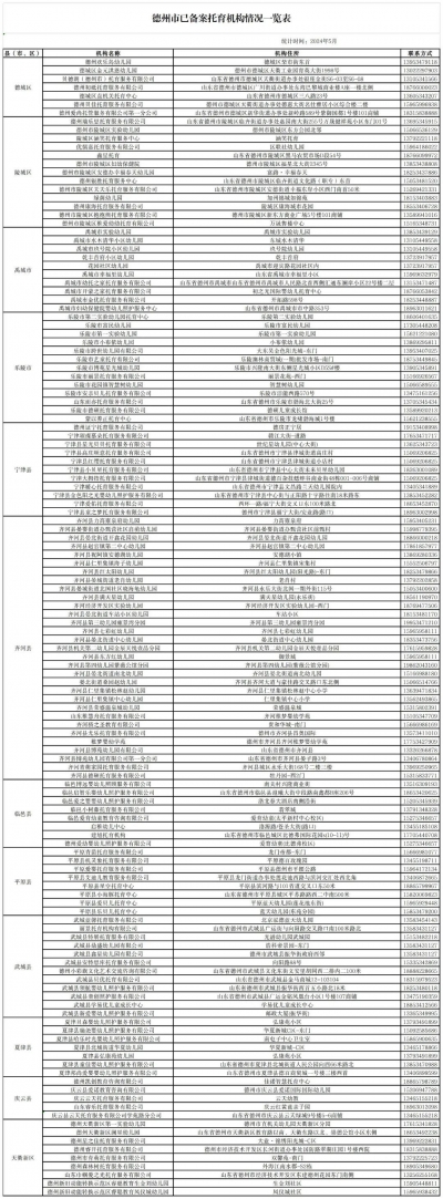 入托更安心！德州市最新备案托育机构名单来了→ 