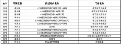 8月，满50元减25元  | 德州启动荣军联盟“八一”优待优惠活动