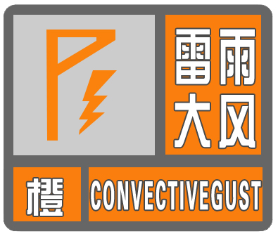 雷阵雨+11级阵风+局地短时强降水！德州发布强对流和雷雨大风预警！