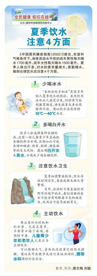 一图读懂 | 夏季饮水注意4方面