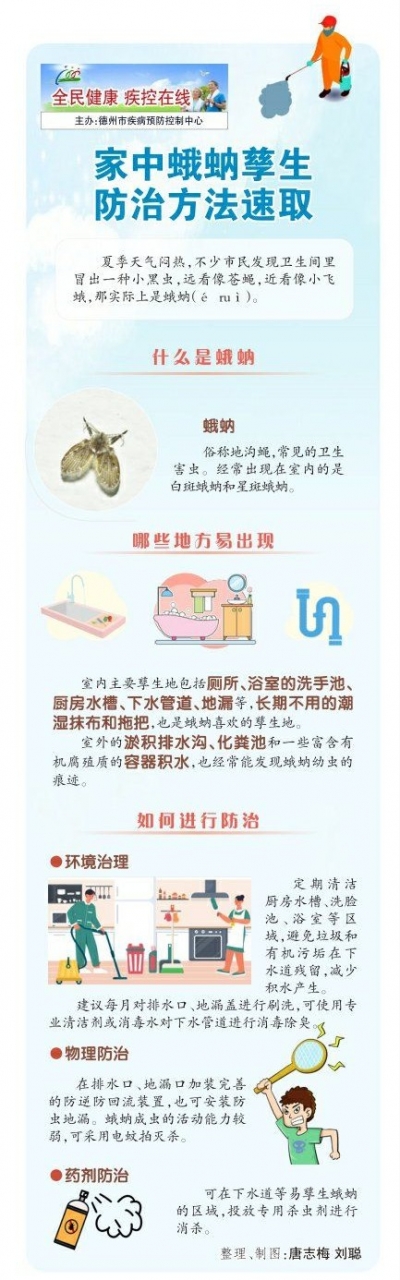 一图读懂 | 家中蛾蚋孳生 防治方法速取