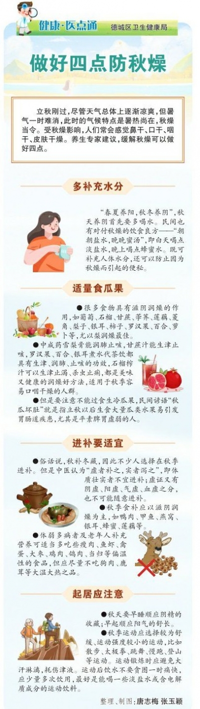 一图读懂 | 做好四点防秋燥 