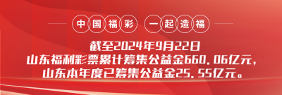 山东省福利彩票发行中心关于开展3D游戏4000万元派奖活动的公告