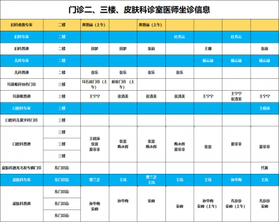 德州市第七人民医院无假日医院服务再升级