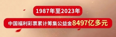 关于开展2024年中国福利彩票双色球游戏派奖活动的公告