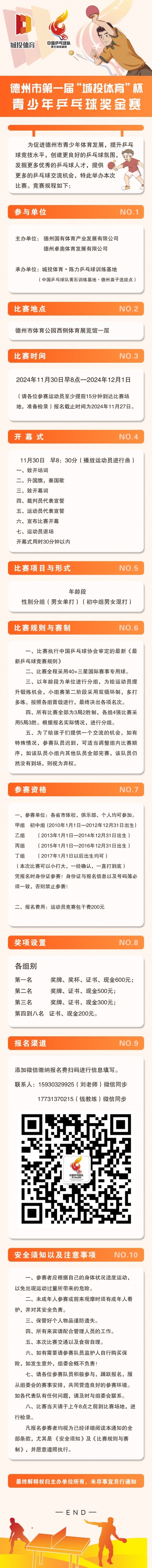 赛事报名 | 德州市第一届“城投体育”杯青少年乒乓球奖金赛竞赛规程