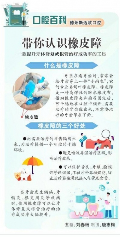 一图读懂 | 带你认识橡皮障