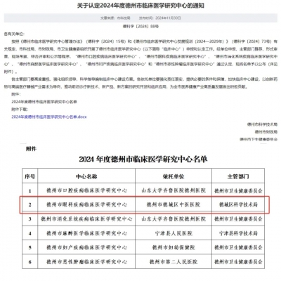 德城区中医医院（德州联合医院）获批德州市眼科疾病临床医学研究中心