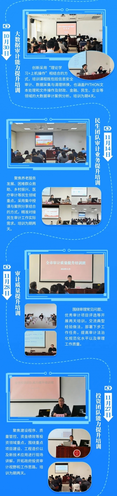 2024德州审计人的“充电之旅”